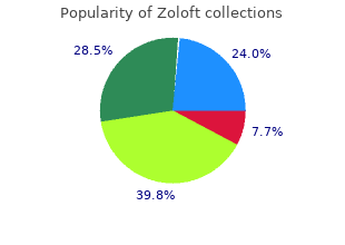 order zoloft with a mastercard