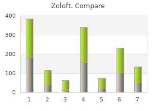 order cheap zoloft line