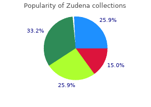 purchase generic zudena pills