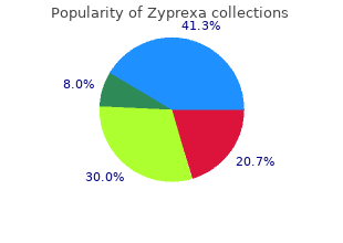 order generic zyprexa line