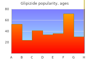 glipizide 10mg online