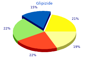 cost of glipizide