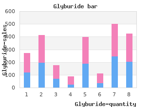 discount 2.5mg glyburide overnight delivery