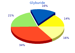 cheap 2.5mg glyburide free shipping