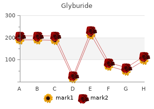 buy glyburide from india