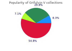 generic grifulvin v 125 mg