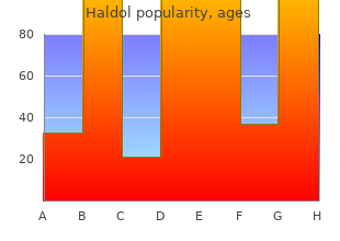 order haldol from india