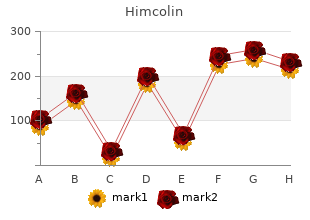 purchase 30gm himcolin mastercard