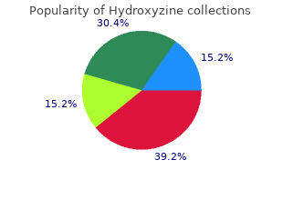 cheap 10 mg hydroxyzine overnight delivery