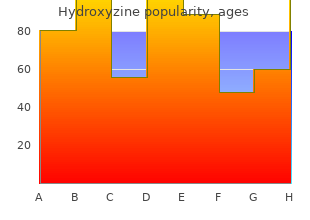 buy hydroxyzine 10 mg mastercard