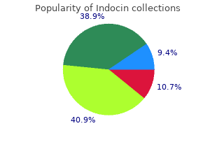 buy indocin 50 mg