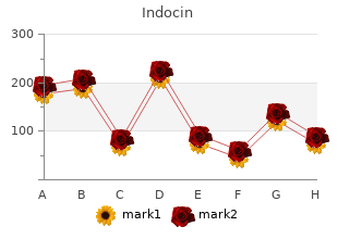 order indocin 50mg with visa