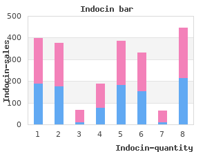 buy indocin