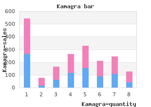 cheap 50mg kamagra fast delivery
