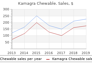 discount kamagra chewable