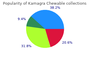 buy kamagra chewable visa