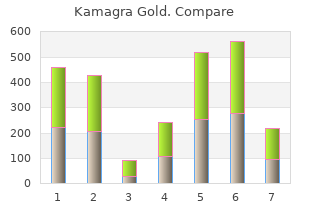 buy discount kamagra gold 100 mg on-line