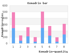 5mg kemadrin with mastercard