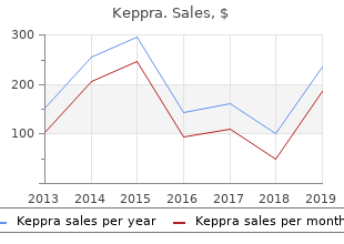 discount 500 mg keppra with amex