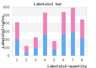 buy discount labetalol