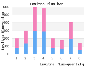 generic levitra plus 400mg on line