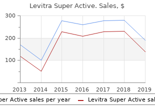 order genuine levitra super active online