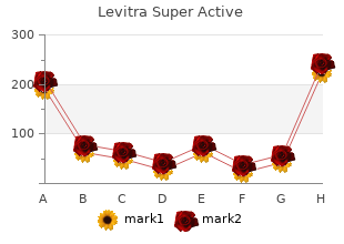 order cheap levitra super active line