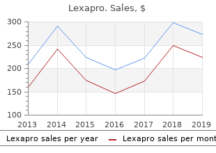 best 20 mg lexapro