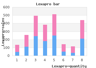 generic 5mg lexapro otc
