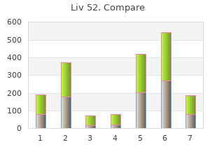 liv 52 200  ml fast delivery