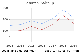 purchase losartan 25 mg without prescription