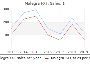 order malegra fxt 140 mg fast delivery