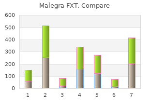 purchase malegra fxt 140 mg fast delivery