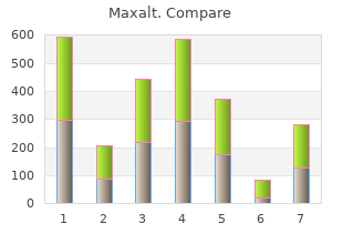 buy maxalt 10 mg low price