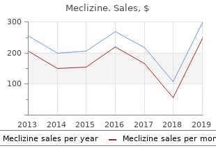 discount meclizine 25 mg otc