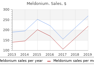 meldonium 250mg without a prescription