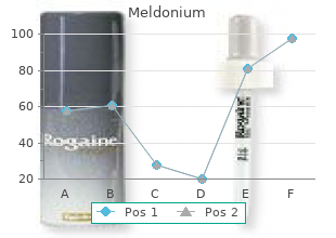 generic 250mg meldonium mastercard