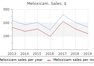 order generic meloxicam on-line
