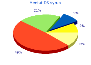 purchase cheap mentat ds syrup