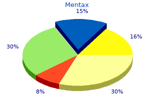 purchase mentax online now