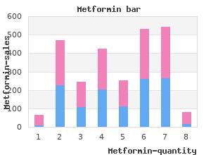 metformin 500 mg line