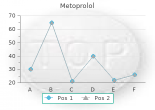 discount 25 mg metoprolol visa