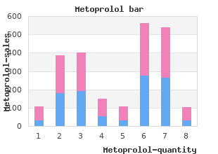 buy discount metoprolol 12.5 mg on-line