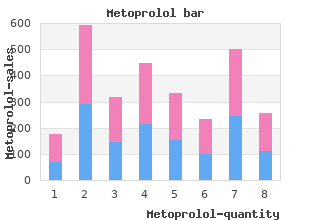 metoprolol 25mg discount