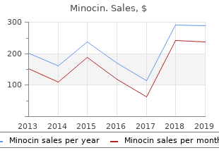 order minocin 50mg on-line