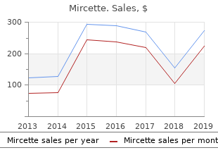 discount 15mcg mircette overnight delivery