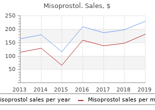 order misoprostol 100 mcg on-line