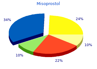 discount 100mcg misoprostol mastercard