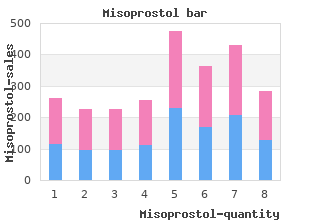 order misoprostol with a mastercard