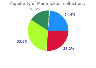 purchase montelukast 5mg online